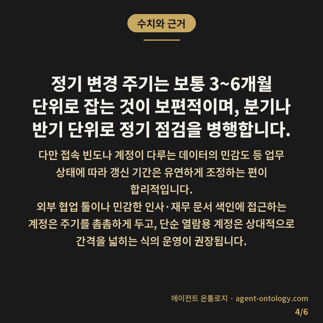 비밀번호 관리 규칙 정하는 체크리스트 — 수치와 근거: 정기 변경 주기는 보통 3~6개월 단위로 잡는 것이 보편적이며, 분기나 반기 단위로 정기 점검을 병행합니다.