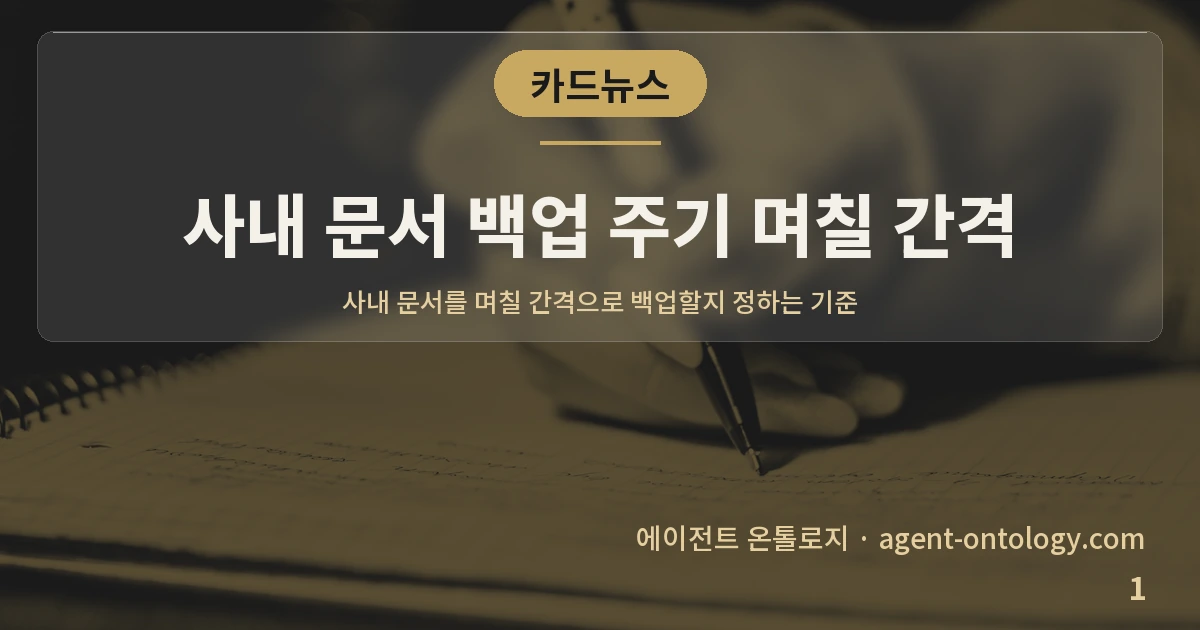 사내 문서 백업 주기 며칠 간격 — 표지: 사내 문서를 며칠 간격으로 백업할지