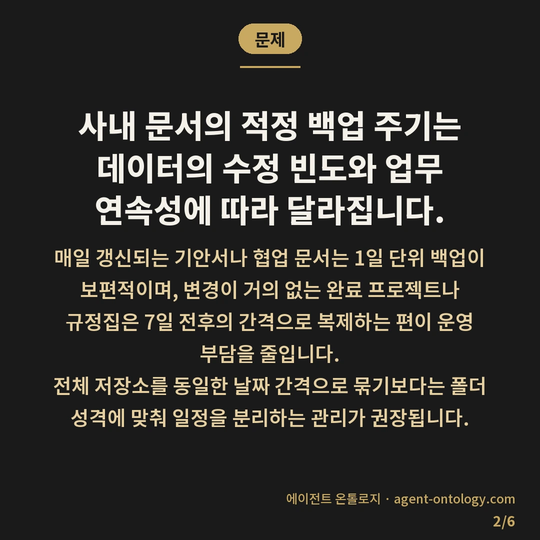 사내 문서 백업 주기 며칠 간격 — 문제: 사내 문서의 적정 백업 주기는