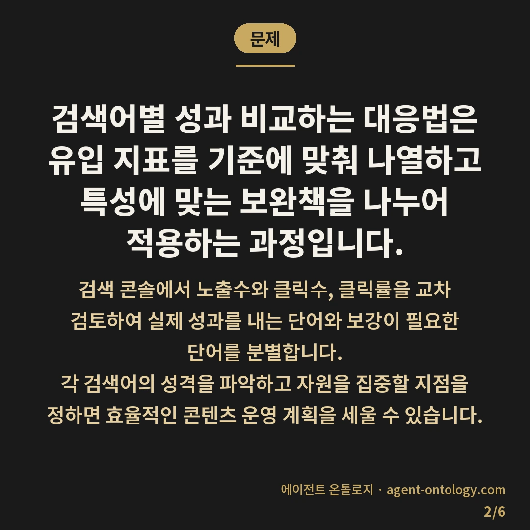 검색어별 성과 비교하는 대응법 — 문제: 검색어별 성과 비교하는 대응법은 유입 지표를 기준에 맞춰 나열하고 특성에 맞는 보완책을 나누어 적용하는 과정입니다.
