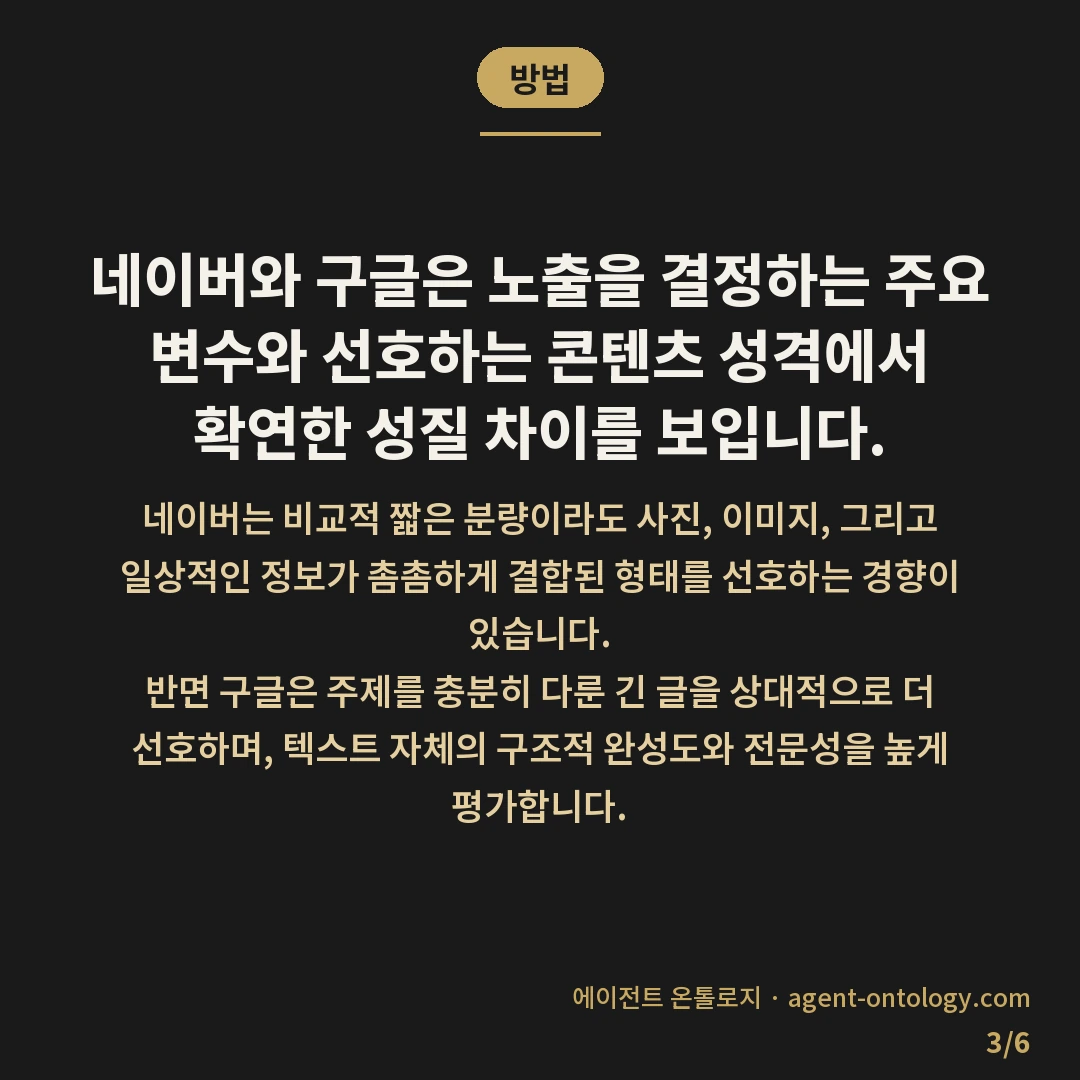 콘텐츠 길이 네이버 구글 기준 차이 — 방법: 네이버와 구글은 노출을 결정하는