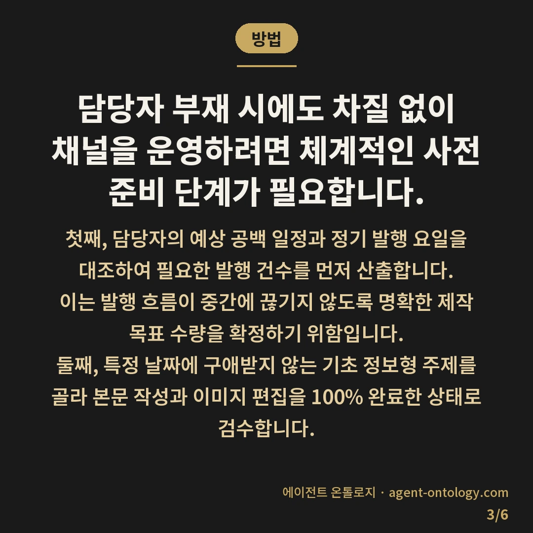 결원 대비 콘텐츠 비축 요령 — 방법: 담당자 부재 시에도 차질 없이 채널을 운영하려면 체계적인 사전 준비 단계가 필요합니다.