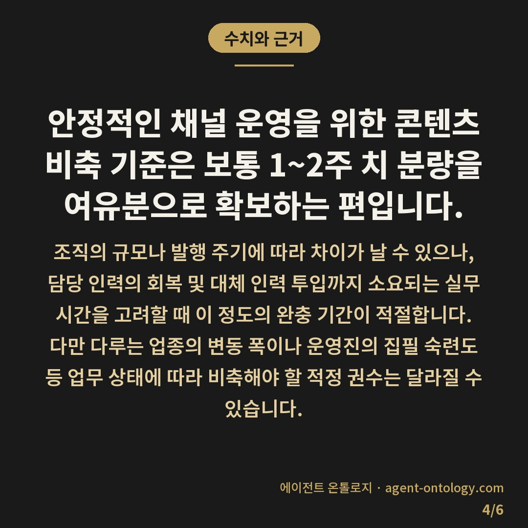 결원 대비 콘텐츠 비축 요령 — 수치와 근거: 안정적인 채널 운영을 위한 콘텐츠 비축 기준은 보통 1~2주 치 분량을 여유분으로 확보하는 편입니다.