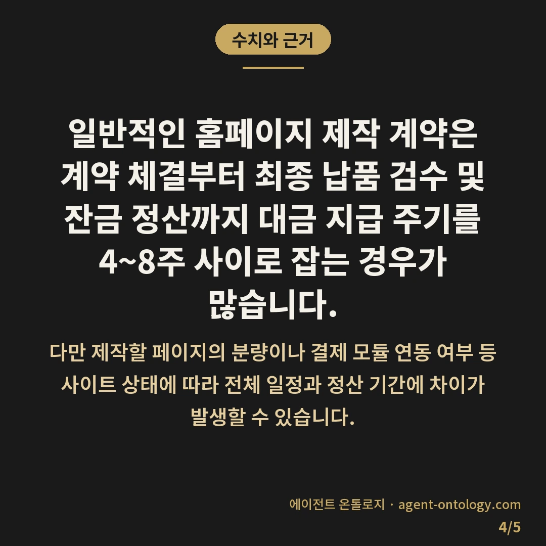 계약금 잔금 비율 기준 정리 — 수치와 근거: 일반적인 홈페이지 제작 계약은