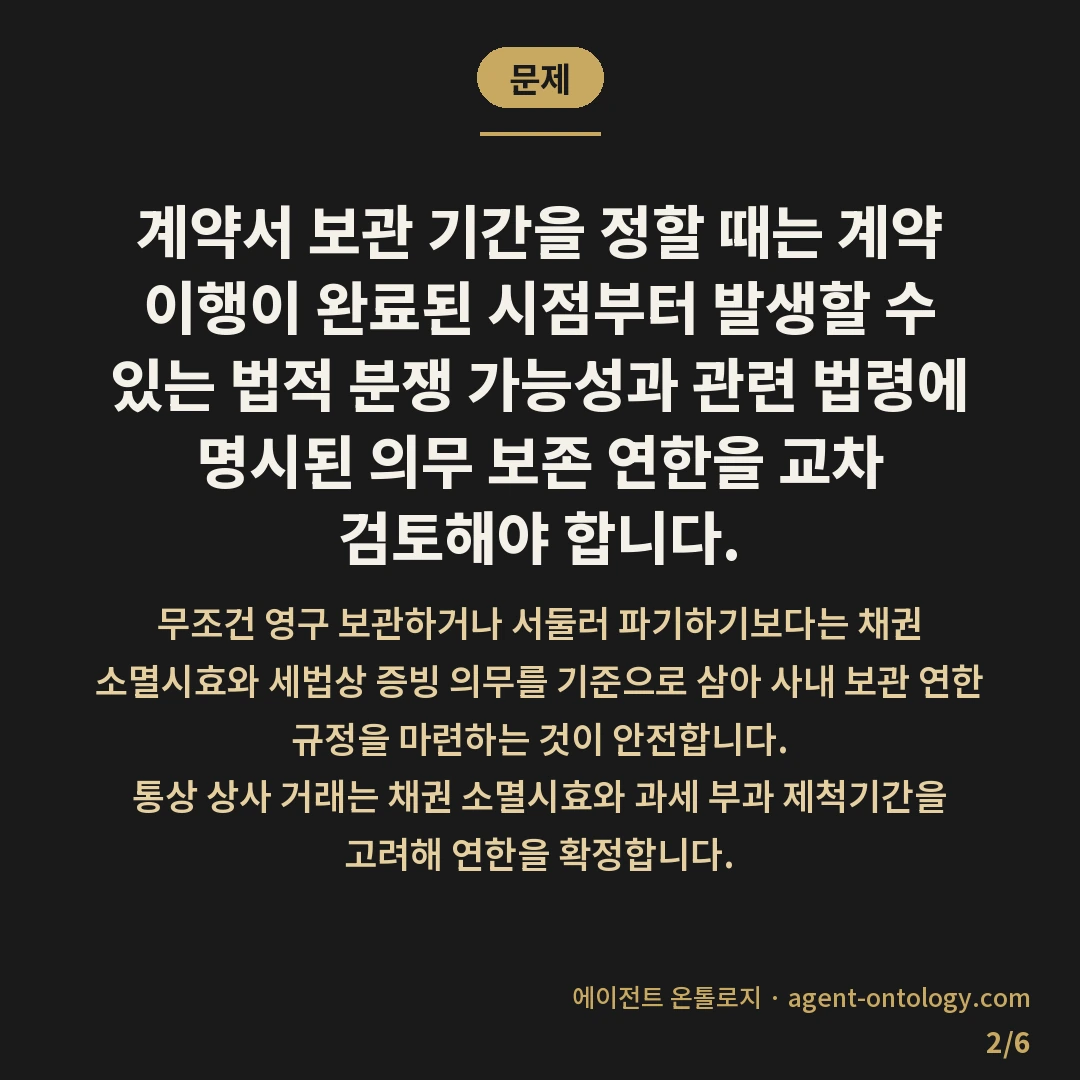 계약서 보관 기간 정하는 수칙 — 문제: 계약서 보관 기간을 정할 때는 계약 이행이 완료된 시점부터 발생할 수 있는 법적 분쟁 가능성과 관련 법령에 명시된 의무 보존 연한을 교차 검토해야 합니다.