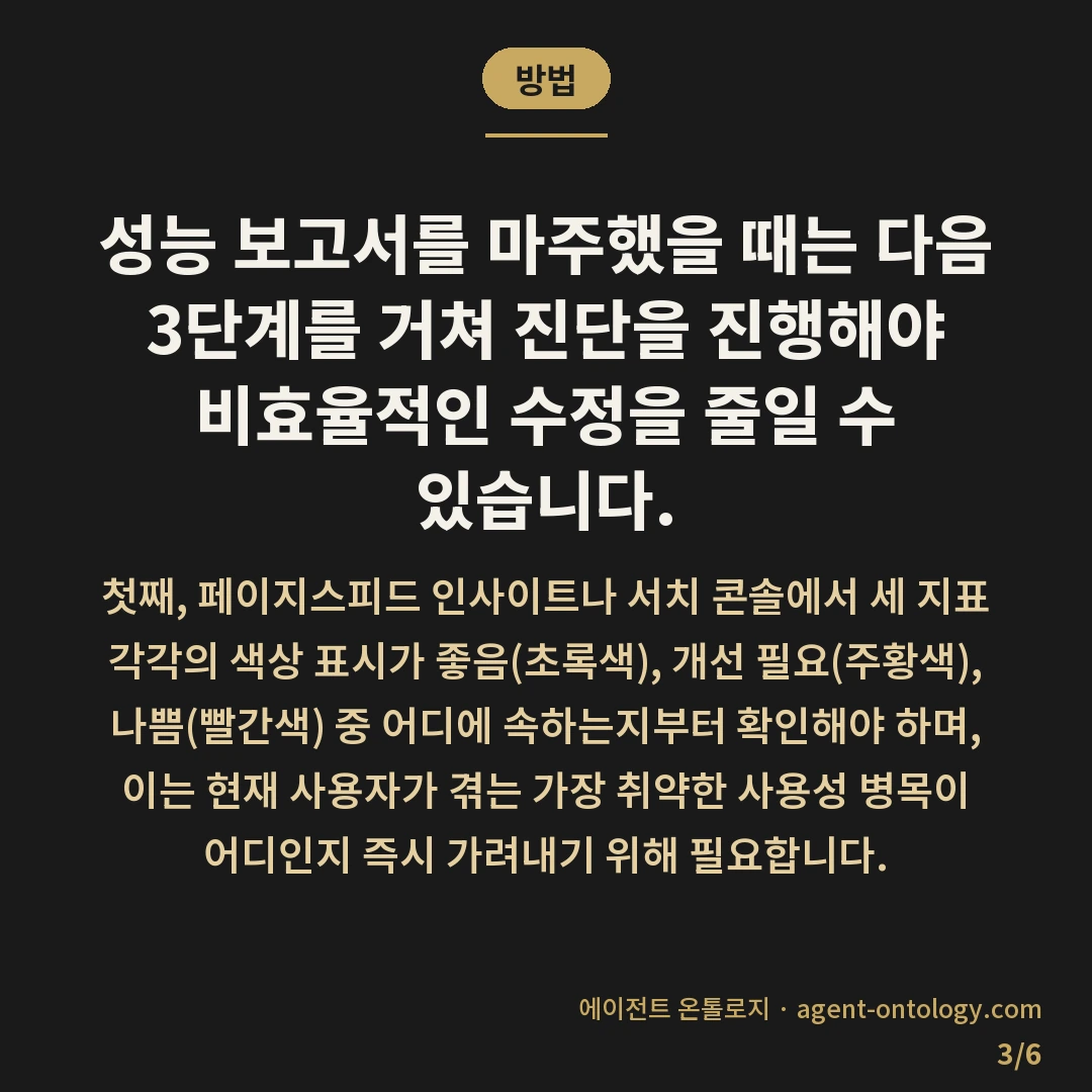 코어 웹 바이탈 점수 뜻 정리 — 방법: 성능 보고서를 마주했을 때는 다음 3단계를 거쳐 진단을 진행해야 비효율적인 수정을 줄일 수 있습니다.