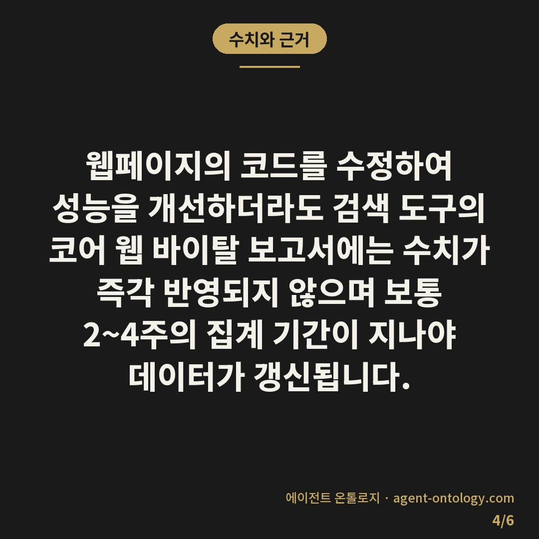 코어 웹 바이탈 점수 뜻 정리 — 수치와 근거: 웹페이지의 코드를 수정하여 성능을 개선하더라도 검색 도구의 코어 웹 바이탈 보고서에는 수치가 즉각 반영되지 않으며 보통 2~4주의 집계 기간이 지나야 데이터가 갱신됩니다.