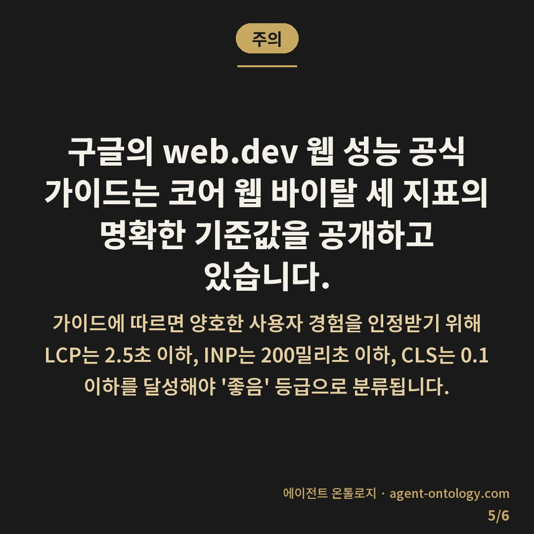 코어 웹 바이탈 점수 뜻 정리 — 주의: 구글의 web.dev 웹 성능 공식 가이드는 코어 웹 바이탈 세 지표의 명확한 기준값을 공개하고 있습니다.
