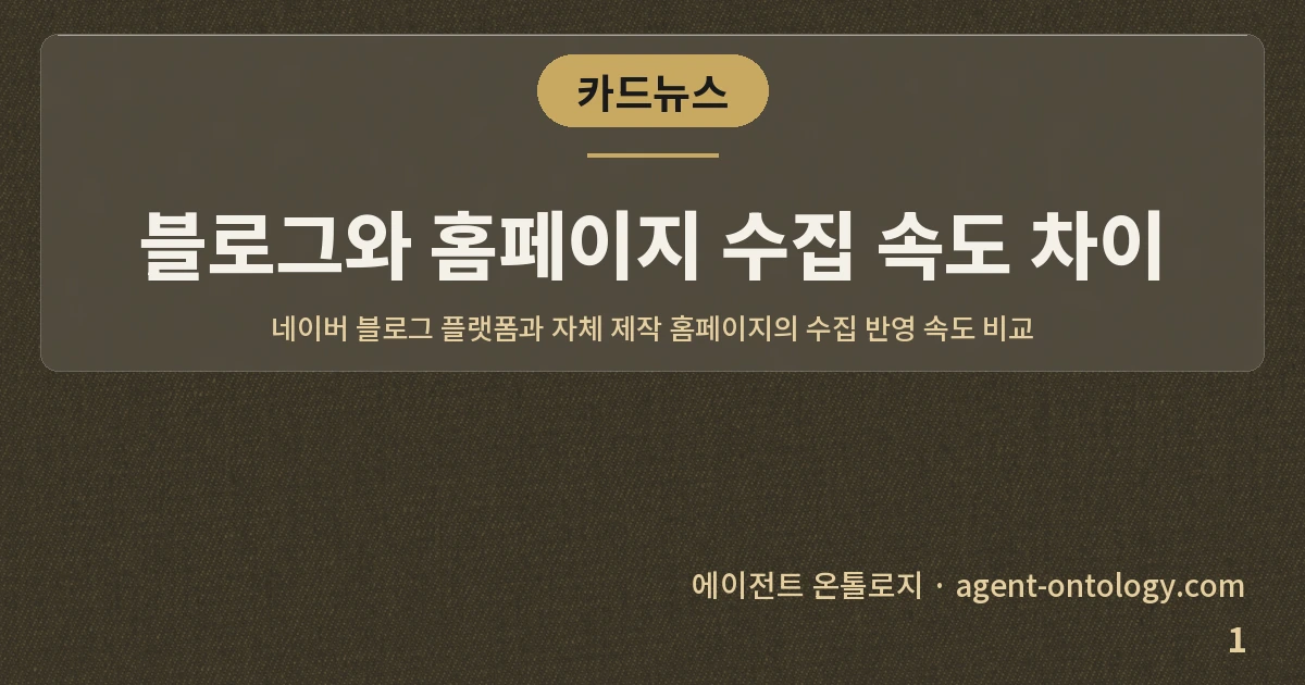 블로그와 홈페이지 수집 속도 차이 — 표지: 네이버 블로그 플랫폼과 자체 제작