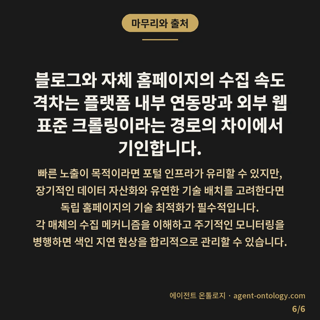 블로그와 홈페이지 수집 속도 차이 — 마무리와 출처: 블로그와 자체 홈페이지의