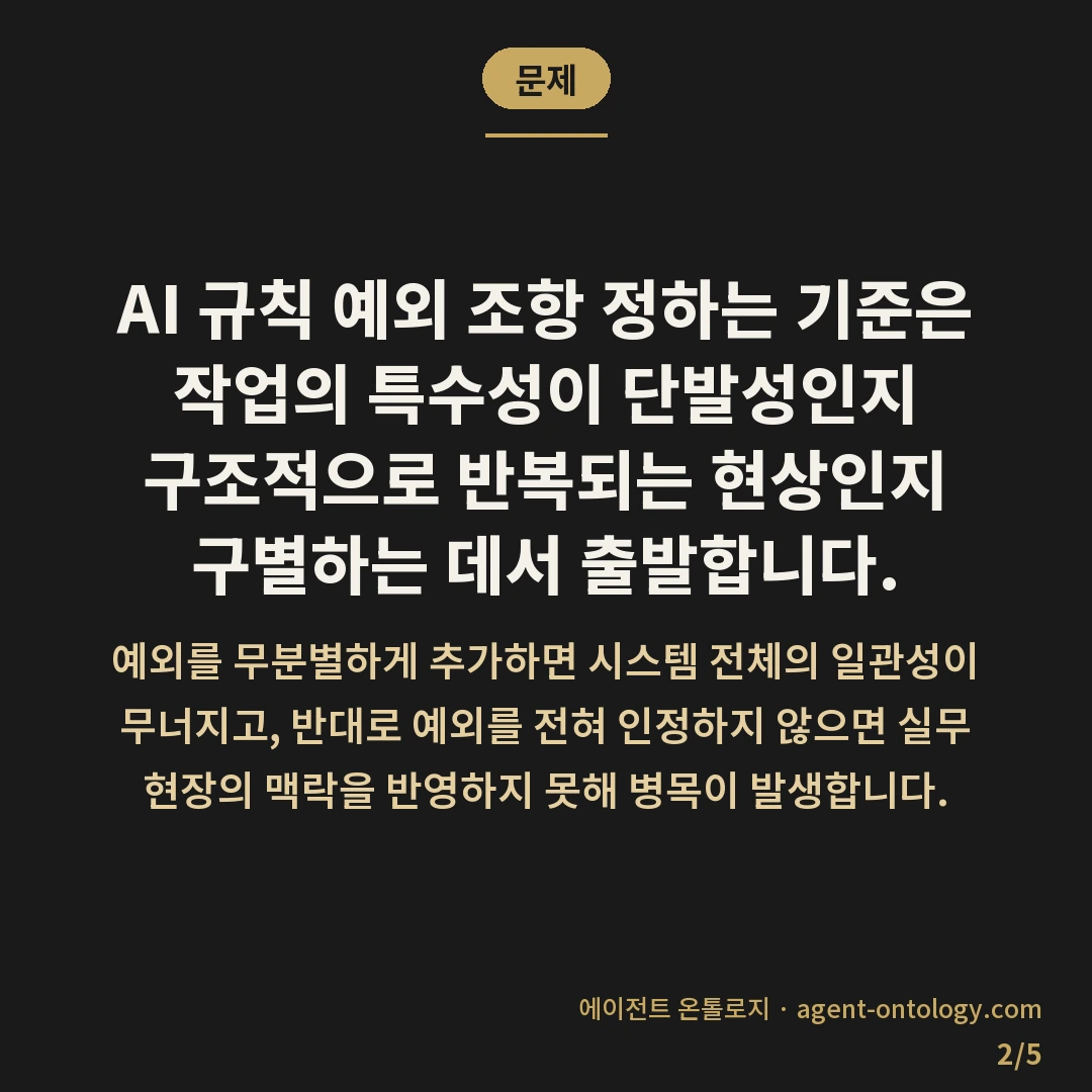 AI 규칙 예외 조항 정하는 기준 사례 — 문제: AI 규칙 예외 조항 정하는