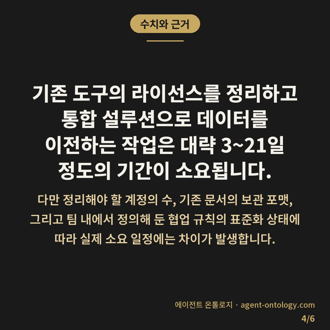 여러 도구 하나로 합치는 판단 요령 — 수치와 근거: 기존 도구의 라이선스를 정리하고 통합 설루션으로 데이터를 이전하는 작업은 대략 3~21일 정도의 기간이 소요됩니다.