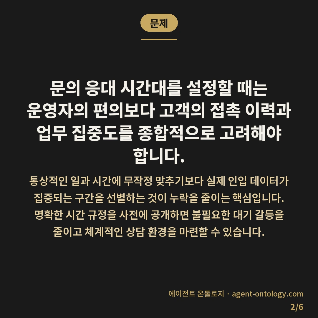 문의 응대 시간대 고르는 원칙 — 문제: 문의 응대 시간대를 설정할 때는 운영자의 편의보다 고객의 접촉 이력과 업무 집중도를 종합적으로 고려해야 합니다.