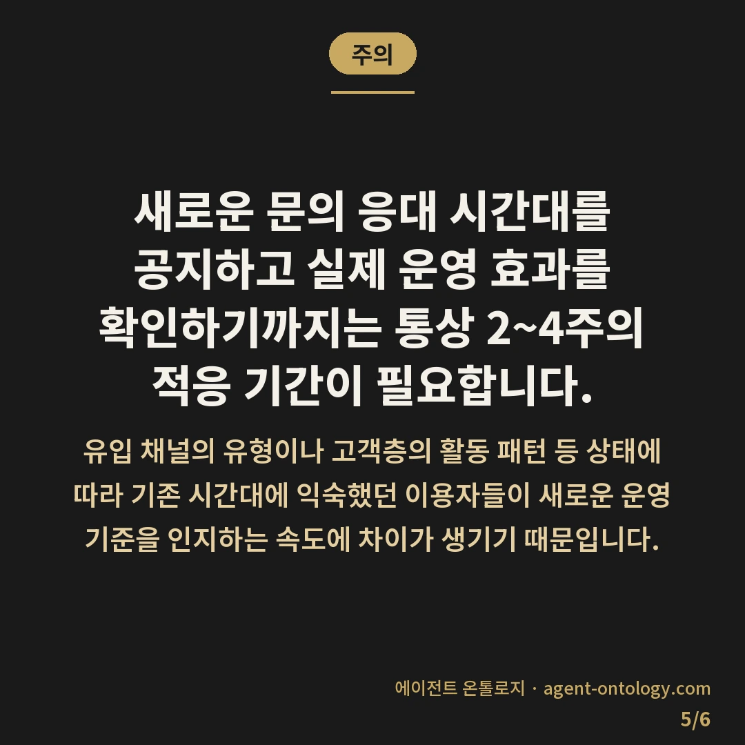 문의 응대 시간대 고르는 원칙 — 주의: 새로운 문의 응대 시간대를 공지하고 실제 운영 효과를 확인하기까지는 통상 2~4주의 적응 기간이 필요합니다.