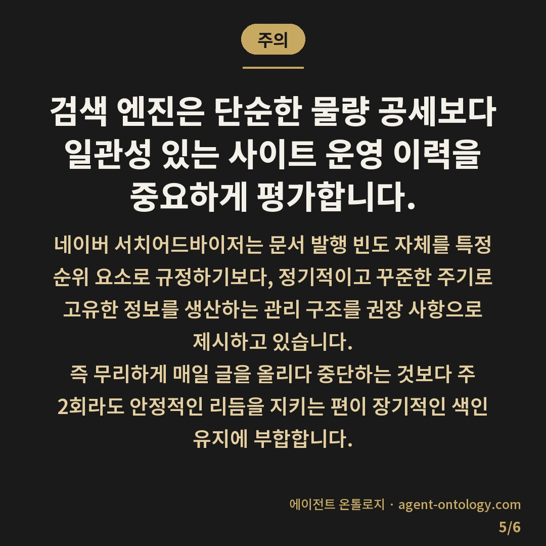 매일발행과 주 2회 발행 차이 — 주의: 검색 엔진은 단순한 물량 공세보다 일관성 있는 사이트 운영 이력을 중요하게 평가합니다.