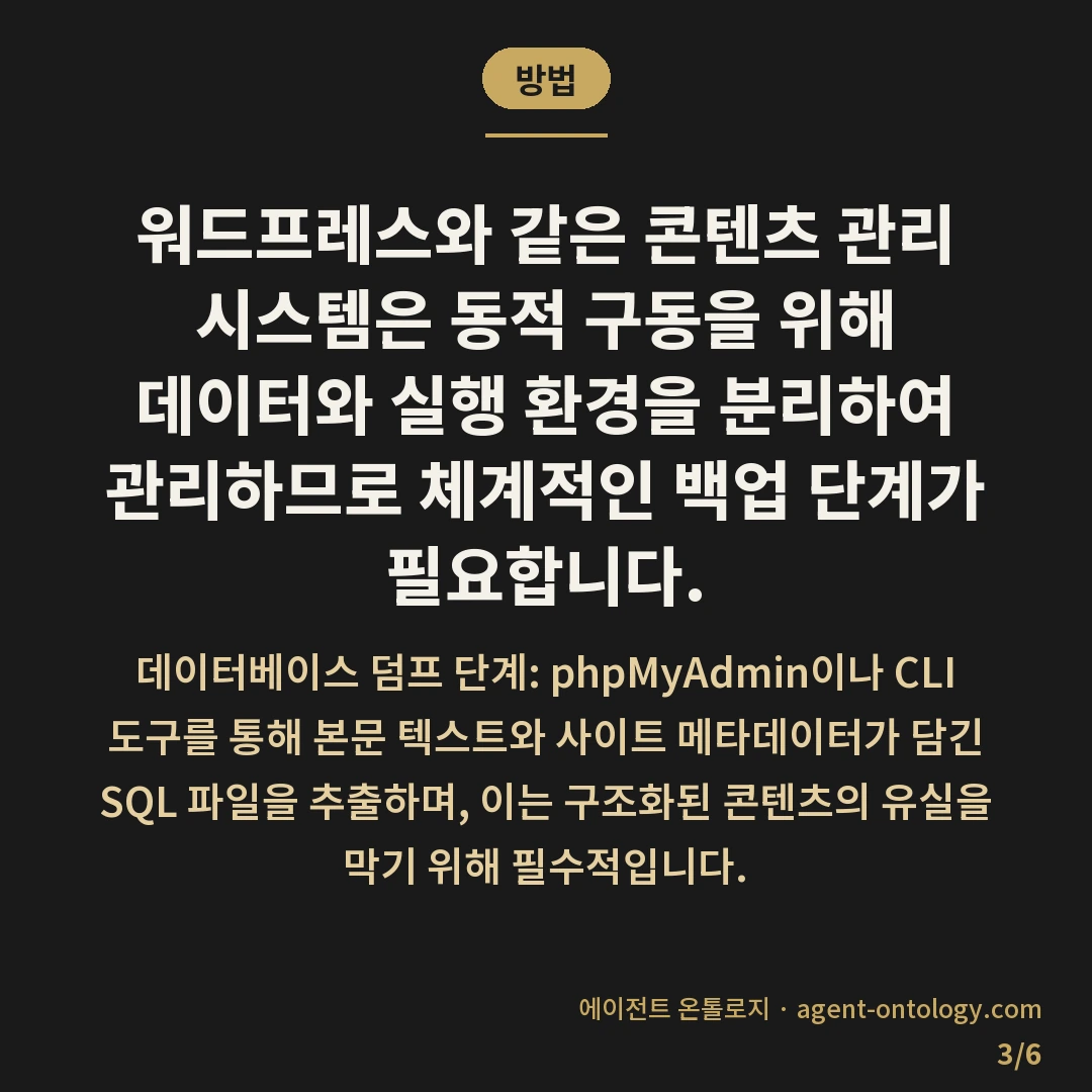데이터베이스 백업과 파일 백업 차이 — 방법: 워드프레스와 같은 콘텐츠 관리 시스템은 동적 구동을 위해 데이터와 실행 환경을 분리하여 관리하므로 체계적인 백업 단계가 필요합니다.