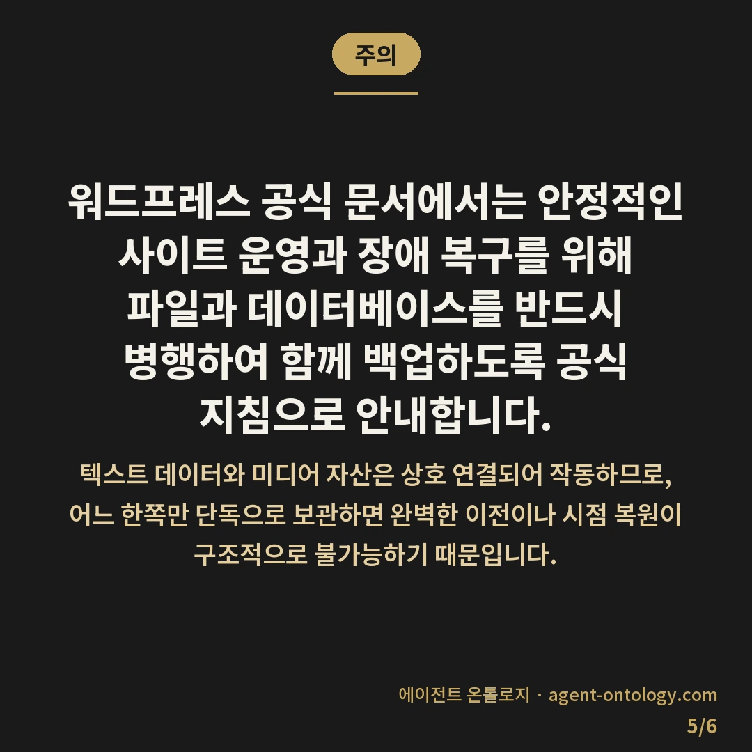데이터베이스 백업과 파일 백업 차이 — 주의: 워드프레스 공식 문서에서는 안정적인 사이트 운영과 장애 복구를 위해 파일과 데이터베이스를 반드시 병행하여 함께 백업하도록 공식 지침으로 안내합니다.
