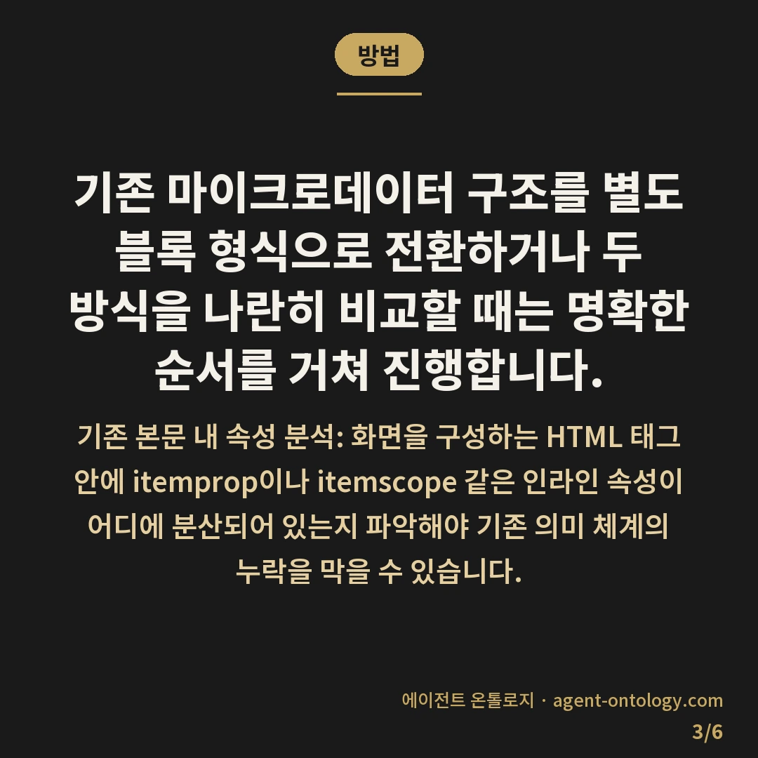 JSON-LD 마이크로데이터 차이 — 방법: 기존 마이크로데이터 구조를 별도 블록 형식으로 전환하거나 두 방식을 나란히 비교할 때는 명확한 순서를 거쳐 진행합니다.