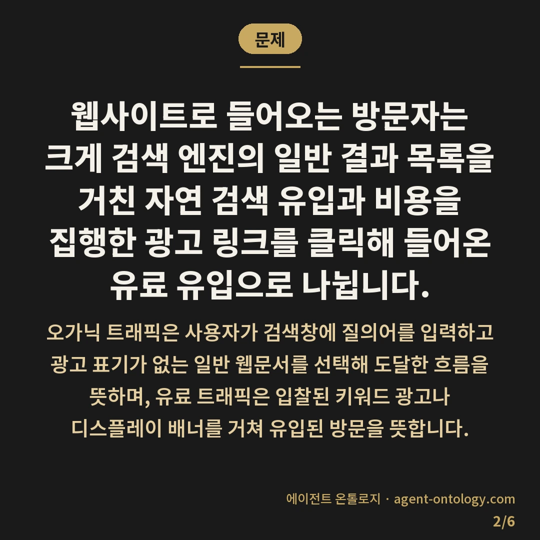 오가닉과 유료 트래픽 구분 — 문제: 웹사이트로 들어오는 방문자는 크게 검색 엔진의 일반 결과 목록을 거친 자연 검색 유입과 비용을 집행한 광고 링크를 클릭해 들어온 유료 유입으로 나뉩니다.