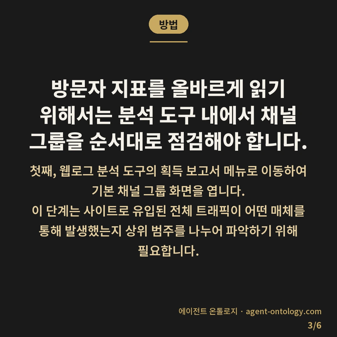 오가닉과 유료 트래픽 구분 — 방법: 방문자 지표를 올바르게 읽기 위해서는 분석 도구 내에서 채널 그룹을 순서대로 점검해야 합니다.
