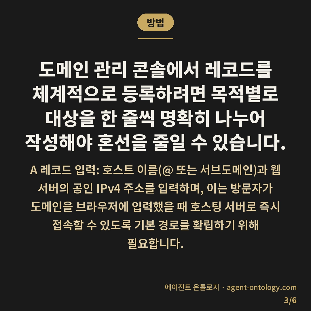 DNS 레코드 종류별 역할 정리 — 방법: 도메인 관리 콘솔에서 레코드를 체계적으로 등록하려면 목적별로 대상을 한 줄씩 명확히 나누어 작성해야 혼선을 줄일 수 있습니다.