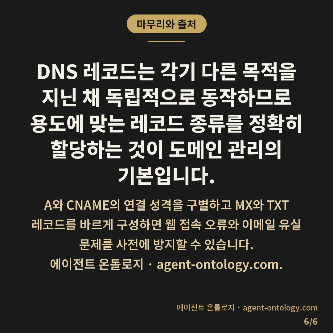DNS 레코드 종류별 역할 정리 — 마무리와 출처: DNS 레코드는 각기 다른 목적을 지닌 채 독립적으로 동작하므로 용도에 맞는 레코드 종류를 정확히 할당하는 것이 도메인 관리의 기본입니다.