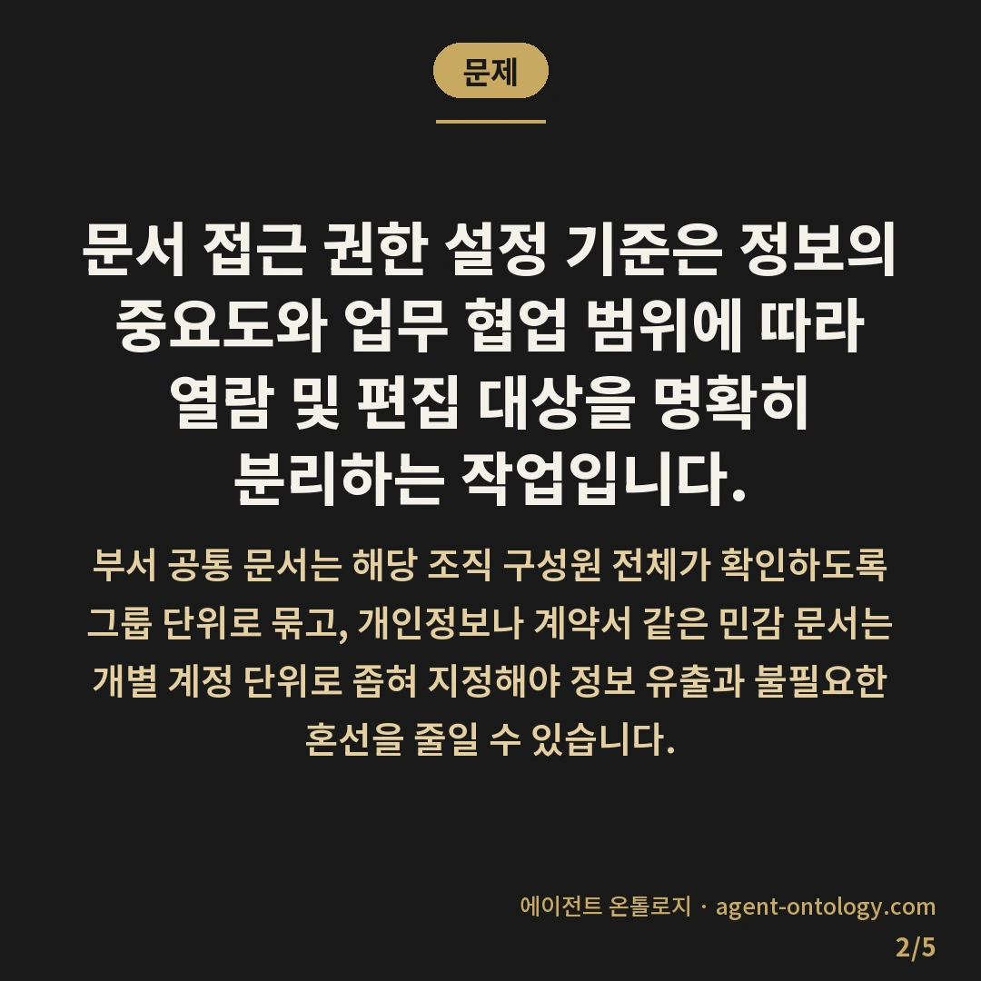 문서 접근 권한 설정 기준 방식 — 문제: 문서 접근 권한 설정 기준은 정보의