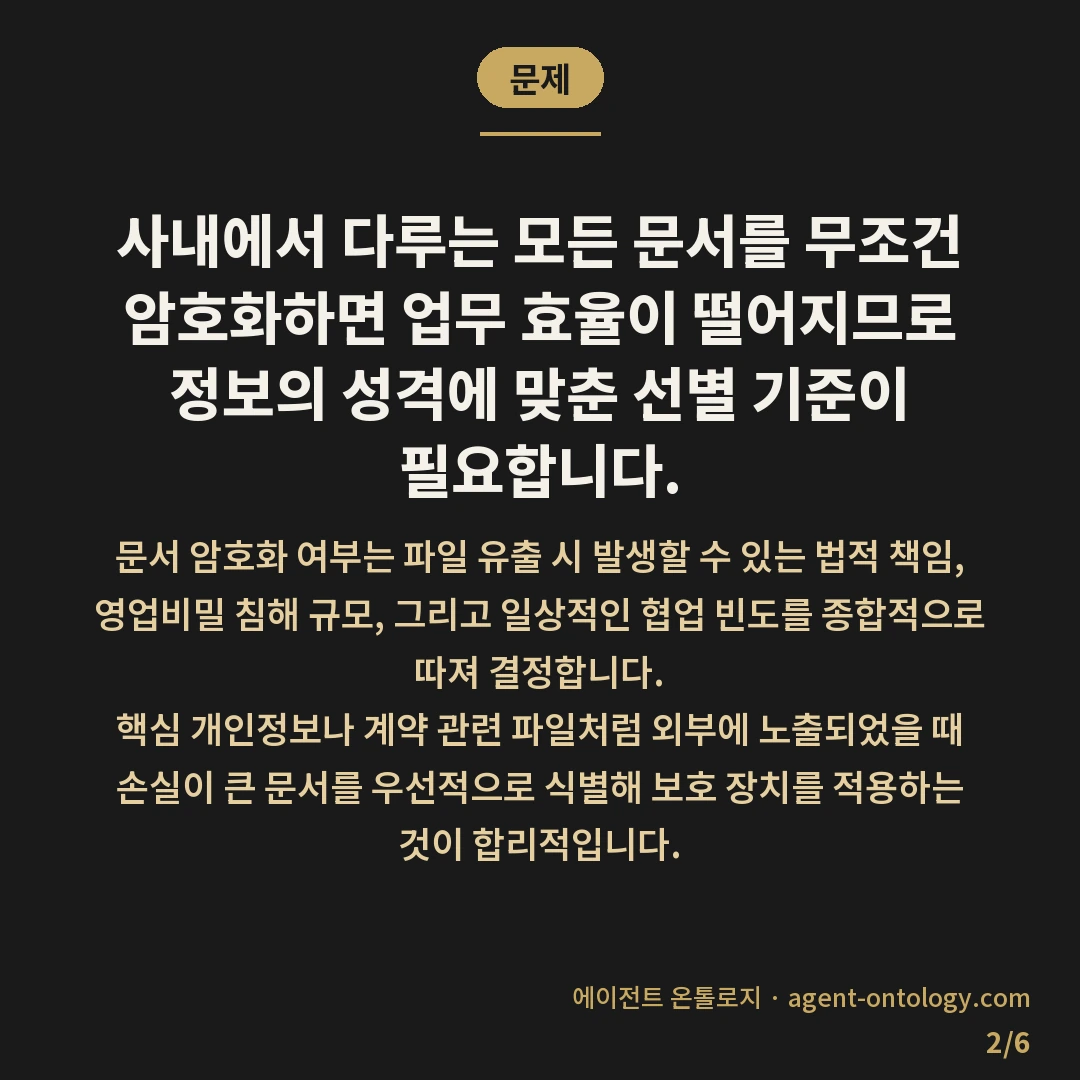 문서 암호화 필요 여부 판단 체크리스트 — 문제: 사내에서 다루는 모든 문서를 무조건 암호화하면 업무 효율이 떨어지므로 정보의 성격에 맞춘 선별 기준이 필요합니다.