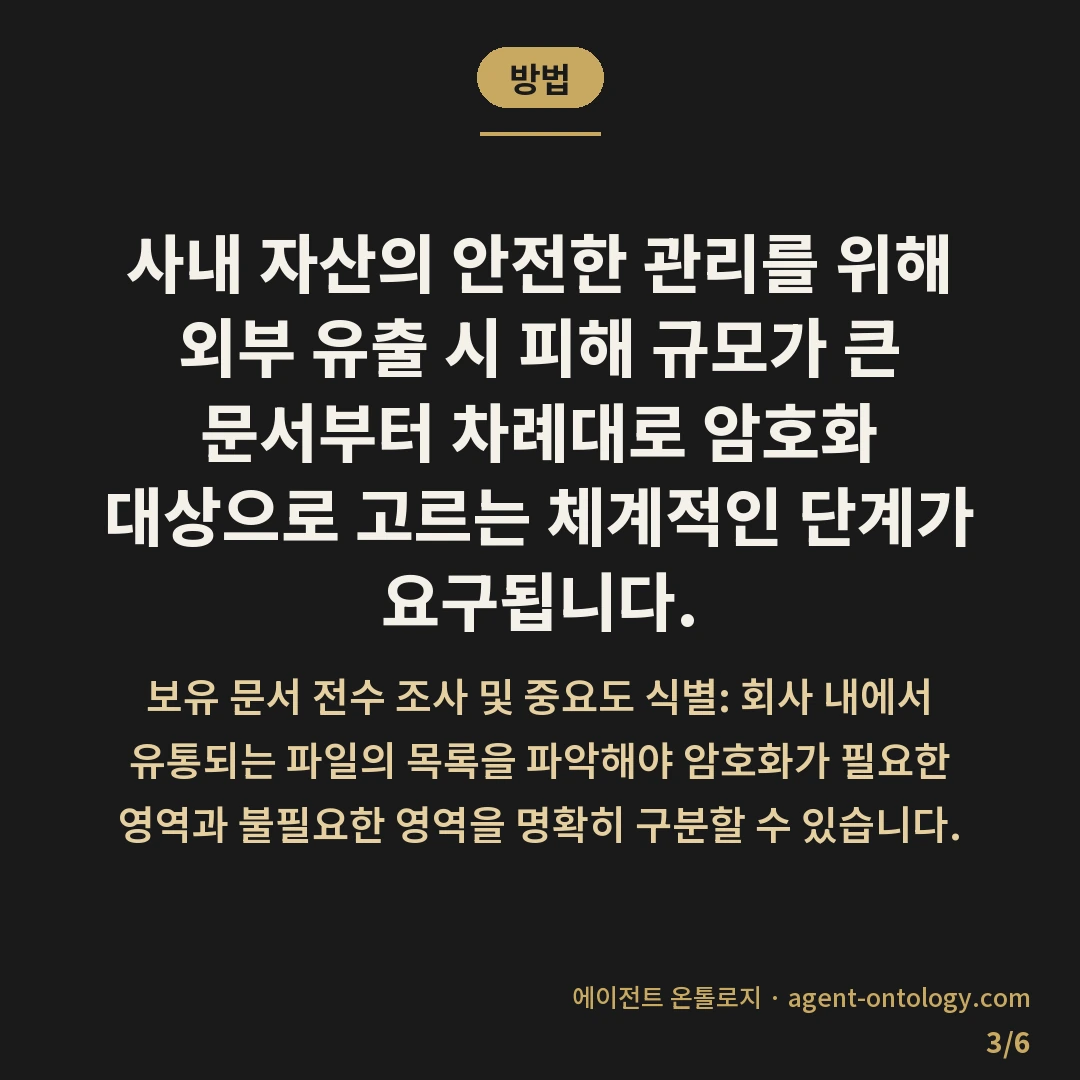 문서 암호화 필요 여부 판단 체크리스트 — 방법: 사내 자산의 안전한 관리를 위해 외부 유출 시 피해 규모가 큰 문서부터 차례대로 암호화 대상으로 고르는 체계적인 단계가 요구됩니다.