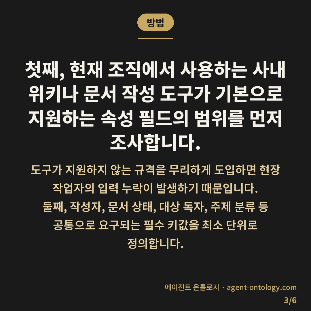 문서 메타데이터 표준 고르는 기준 전략 — 방법: 첫째, 현재 조직에서 사용하는