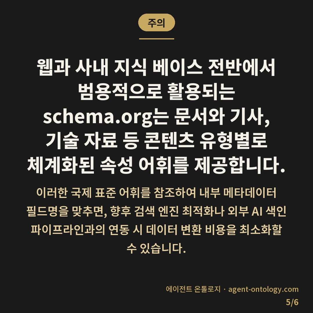 문서 메타데이터 표준 고르는 기준 전략 — 주의: 웹과 사내 지식 베이스