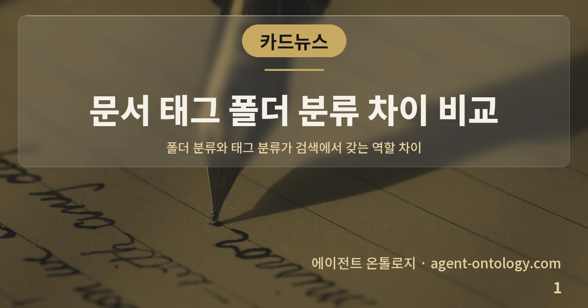 문서 태그 폴더 분류 차이 비교 — 표지: 폴더 분류와 태그 분류가 검색에서