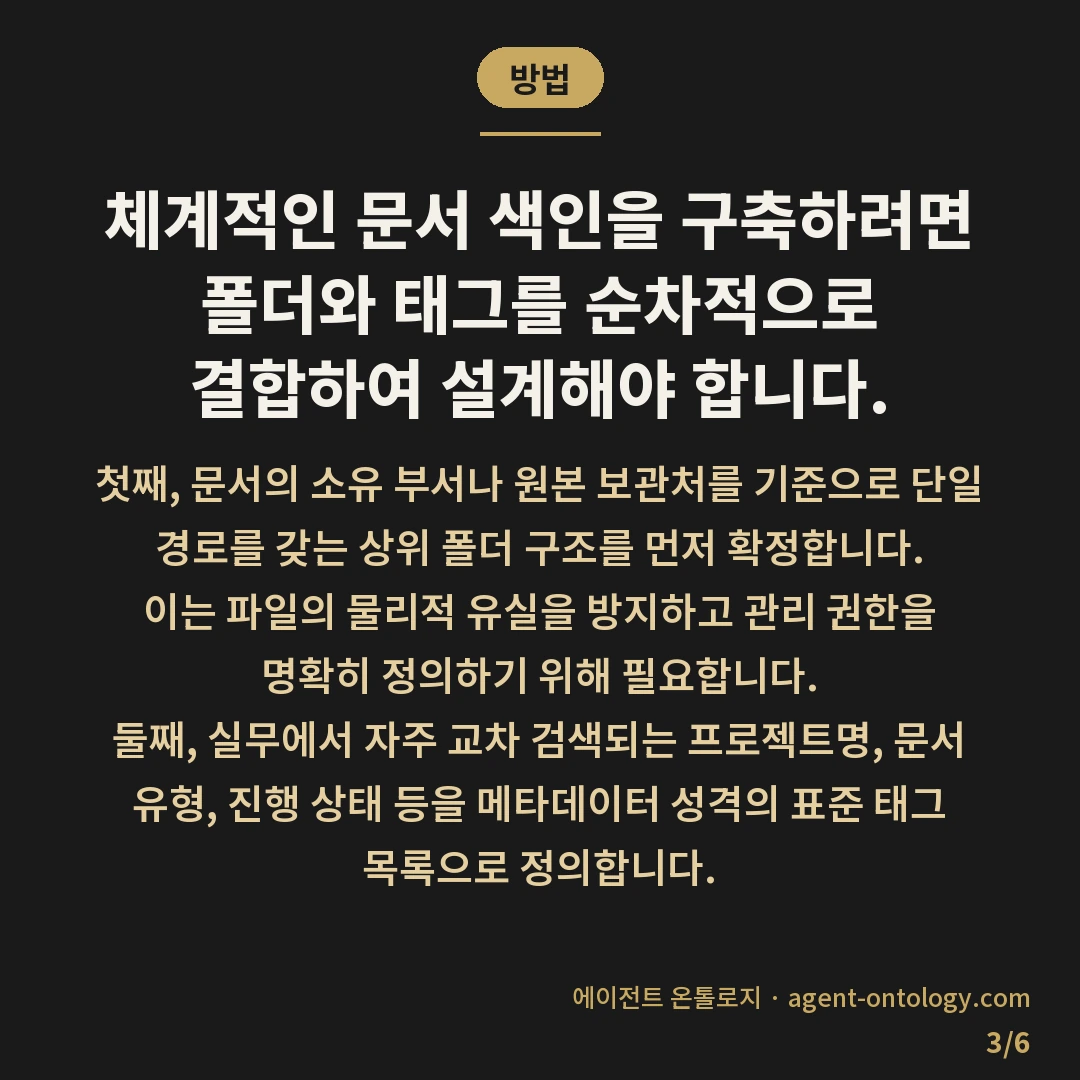 문서 태그 폴더 분류 차이 비교 — 방법: 체계적인 문서 색인을 구축하려면