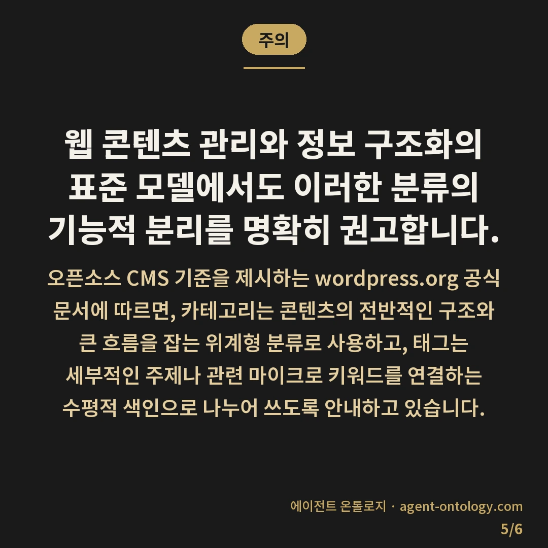 문서 태그 폴더 분류 차이 비교 — 주의: 웹 콘텐츠 관리와 정보 구조화의 표준
