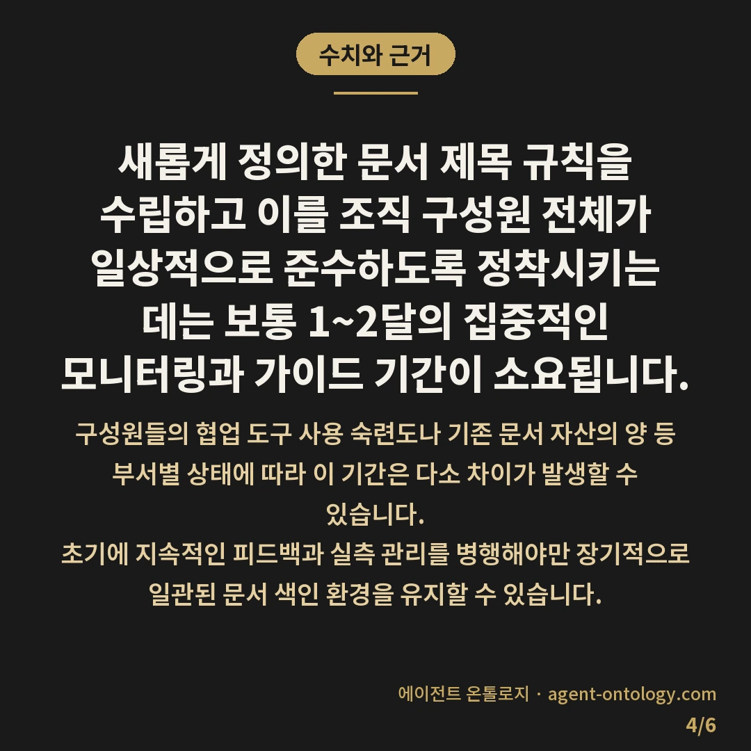 문서 제목 짓는 방법 원칙 — 수치와 근거: 새롭게 정의한 문서 제목 규칙을