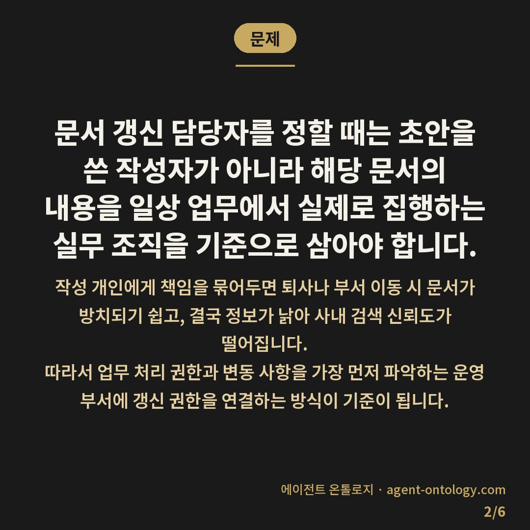 문서 갱신 담당자 정하는 기준 방식 — 문제: 문서 갱신 담당자를 정할 때는