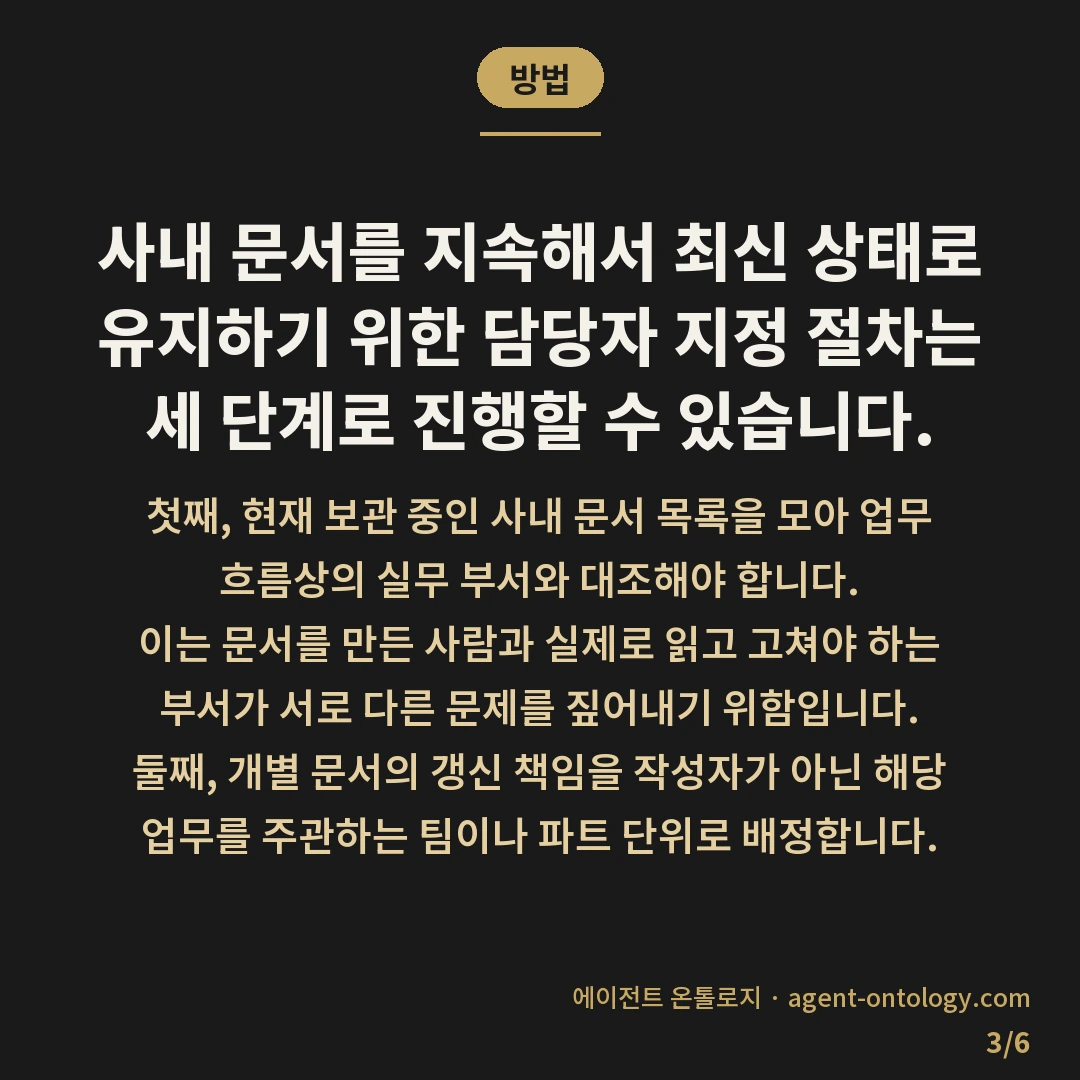 문서 갱신 담당자 정하는 기준 방식 — 방법: 사내 문서를 지속해서 최신 상태로