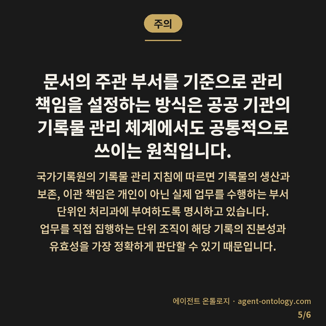 문서 갱신 담당자 정하는 기준 방식 — 주의: 문서의 주관 부서를 기준으로 관리