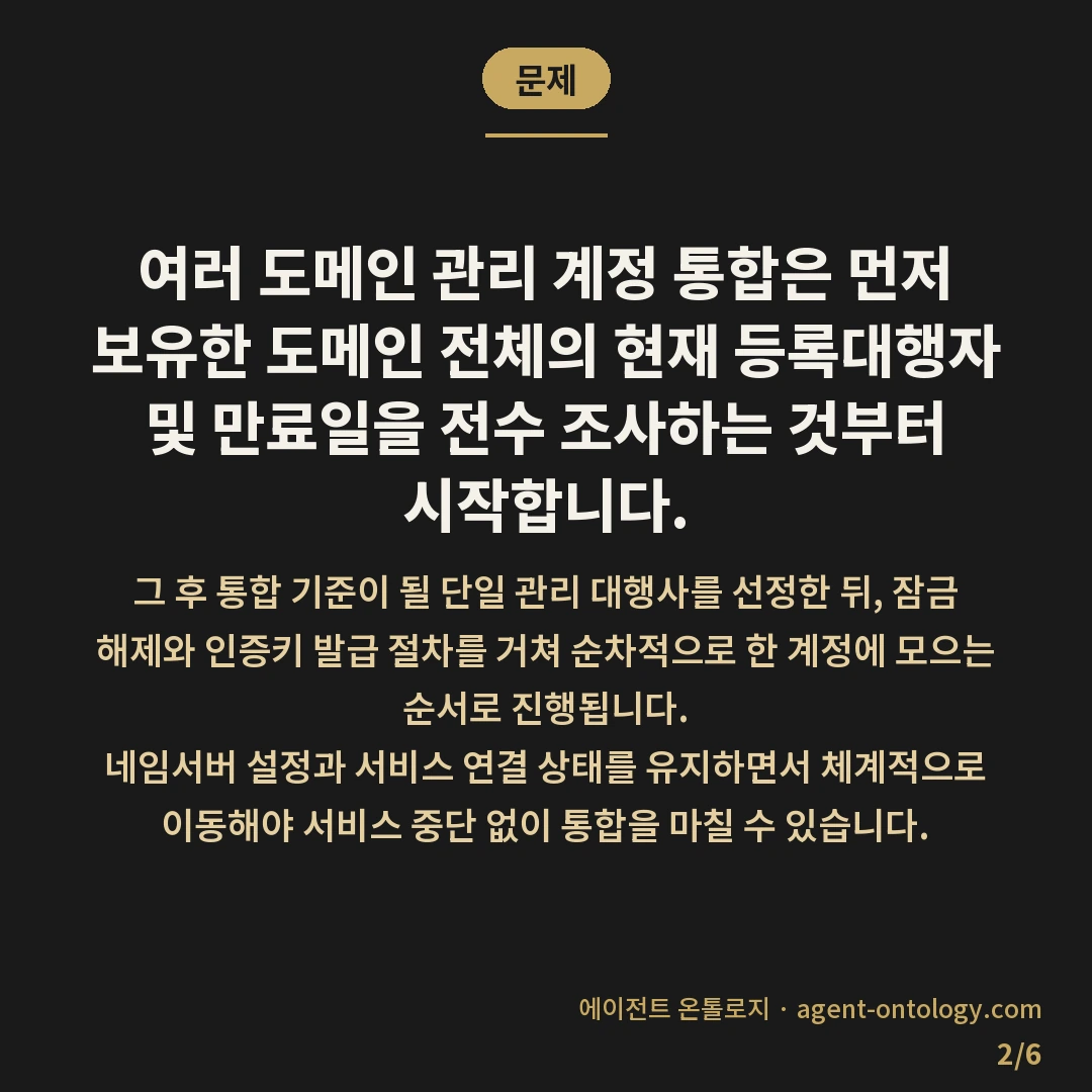 여러 도메인 관리 계정 통합하는 처리순서 — 문제: 여러 도메인 관리 계정 통합은 먼저 보유한 도메인 전체의 현재 등록대행자 및 만료일을 전수 조사하는 것부터 시작합니다.