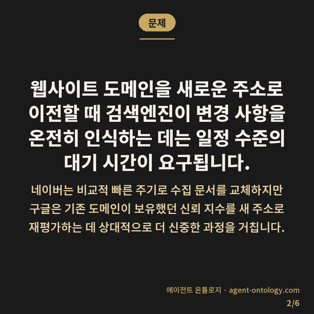 도메인 이전 네이버 구글 반영 기간 범위 — 문제: 웹사이트 도메인을 새로운