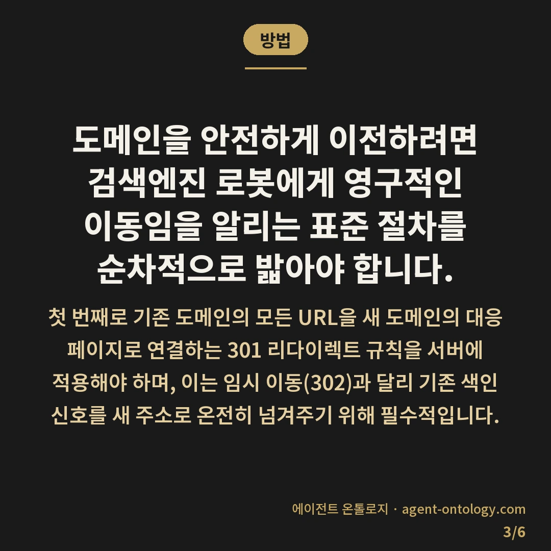 도메인 이전 네이버 구글 반영 기간 범위 — 방법: 도메인을 안전하게 이전하려면
