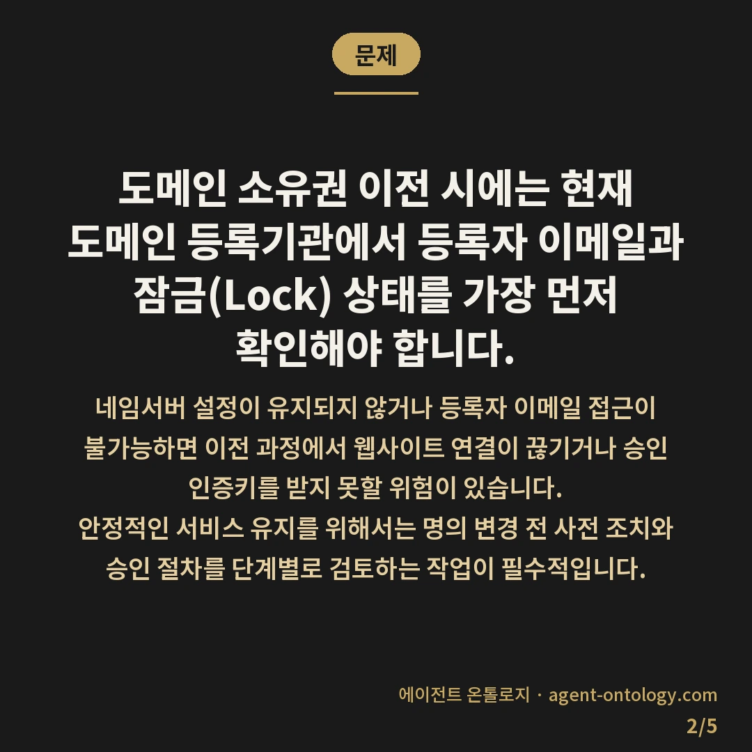 도메인 소유권 이전 주의사항 및 등록기관 확인법 — 문제: 도메인 소유권 이전