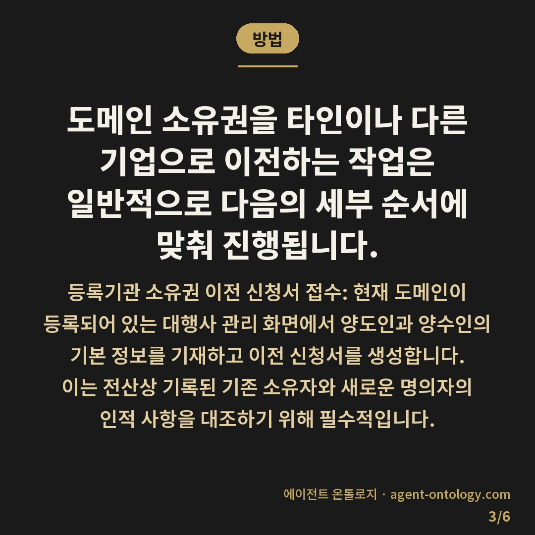 도메인 소유주 변경하는 적용순서 — 방법: 도메인 소유권을 타인이나 다른