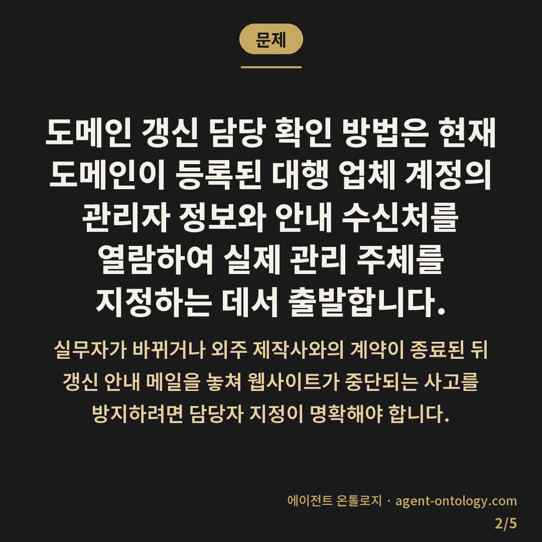 도메인 갱신 담당 확인 방법 만료 점검 주기 — 문제: 도메인 갱신 담당 확인