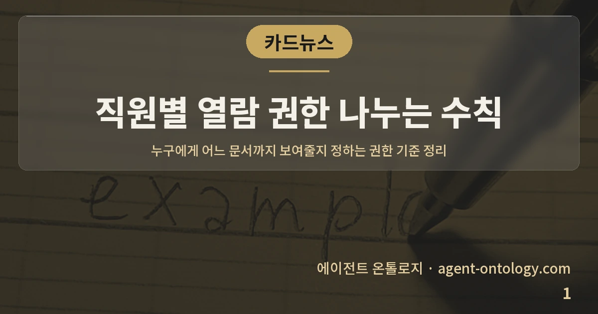 직원별 열람 권한 나누는 수칙 — 표지: 누구에게 어느 문서까지 보여줄지 정하는 권한 기준 정리
