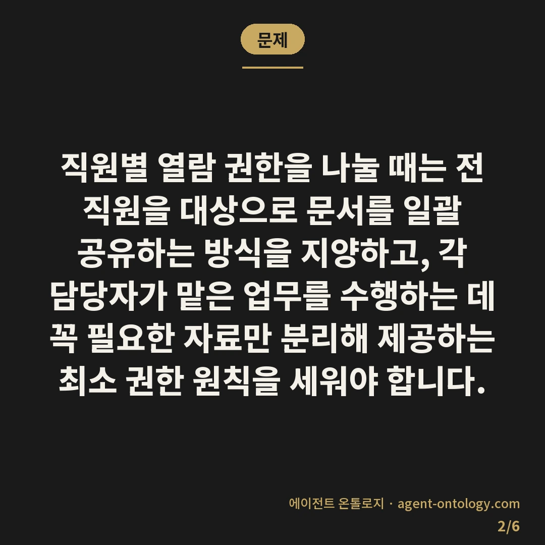 직원별 열람 권한 나누는 수칙 — 문제: 직원별 열람 권한을 나눌 때는 전 직원을 대상으로 문서를 일괄 공유하는 방식을 지양하고, 각 담당자가 맡은 업무를 수행하는 데 꼭 필요한 자료만 분리해 제공하는 최소 권한 원칙을 세워야 합니다.