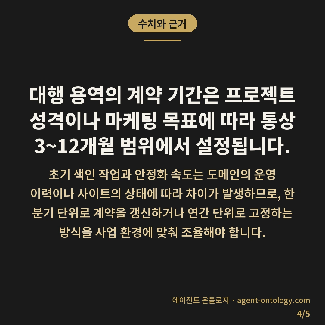 대행 계약서 필수 확인 항목 — 수치와 근거: 대행 용역의 계약 기간은 프로젝트 성격이나 마케팅 목표에 따라 통상 3~12개월 범위에서 설정됩니다.