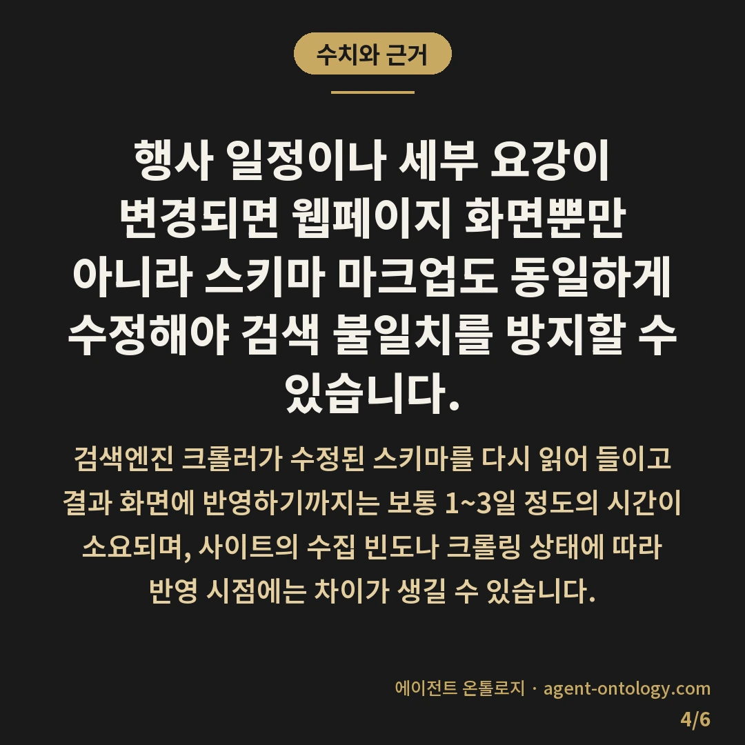 이벤트 스키마 넣을 때 확인할 것 — 수치와 근거: 행사 일정이나 세부 요강이 변경되면 웹페이지 화면뿐만 아니라 스키마 마크업도 동일하게 수정해야 검색 불일치를 방지할 수 있습니다.