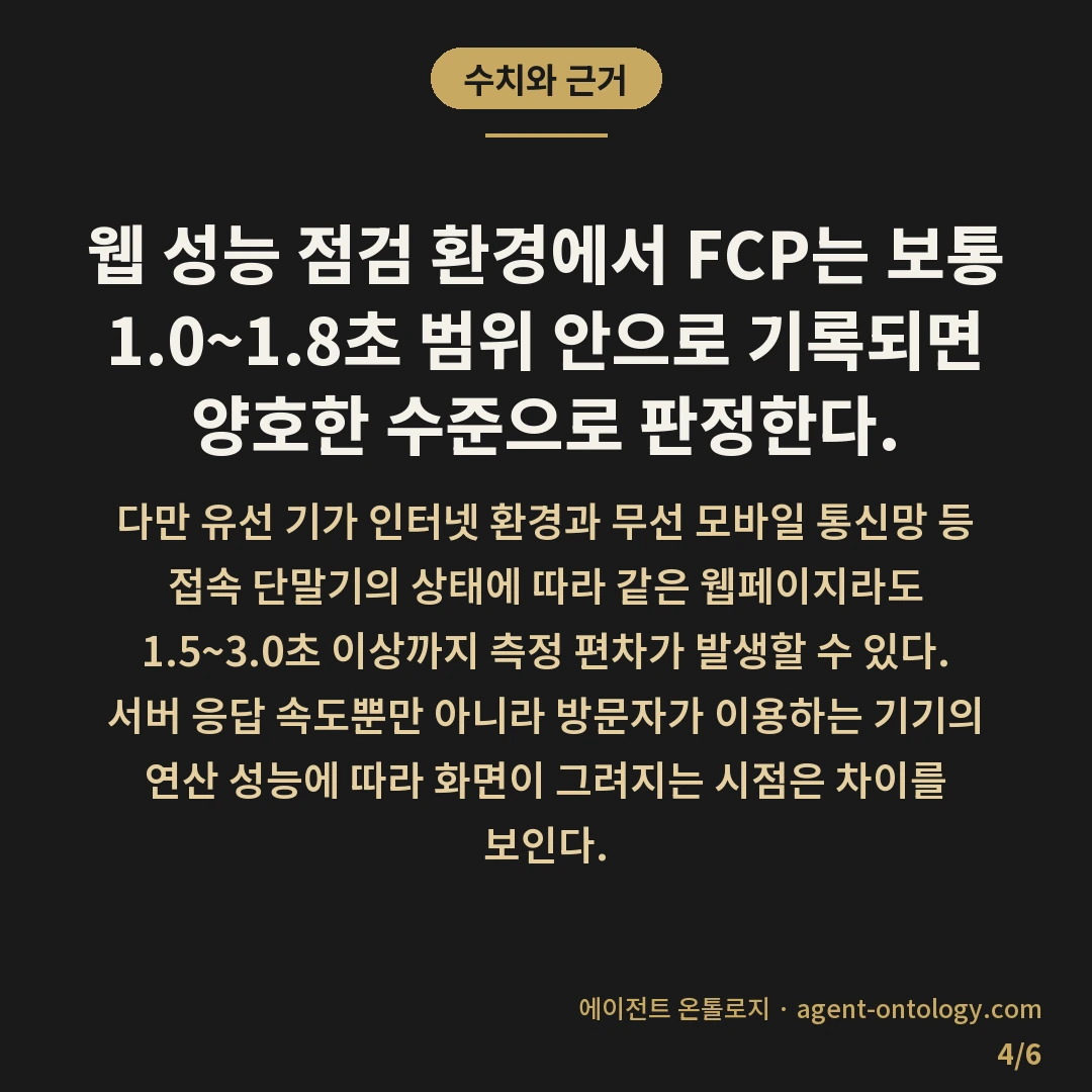 첫 콘텐츠풀 페인트 뜻 정리 — 수치와 근거: 웹 성능 점검 환경에서 FCP는 보통 1.0~1.8초 범위 안으로 기록되면 양호한 수준으로 판정한다.