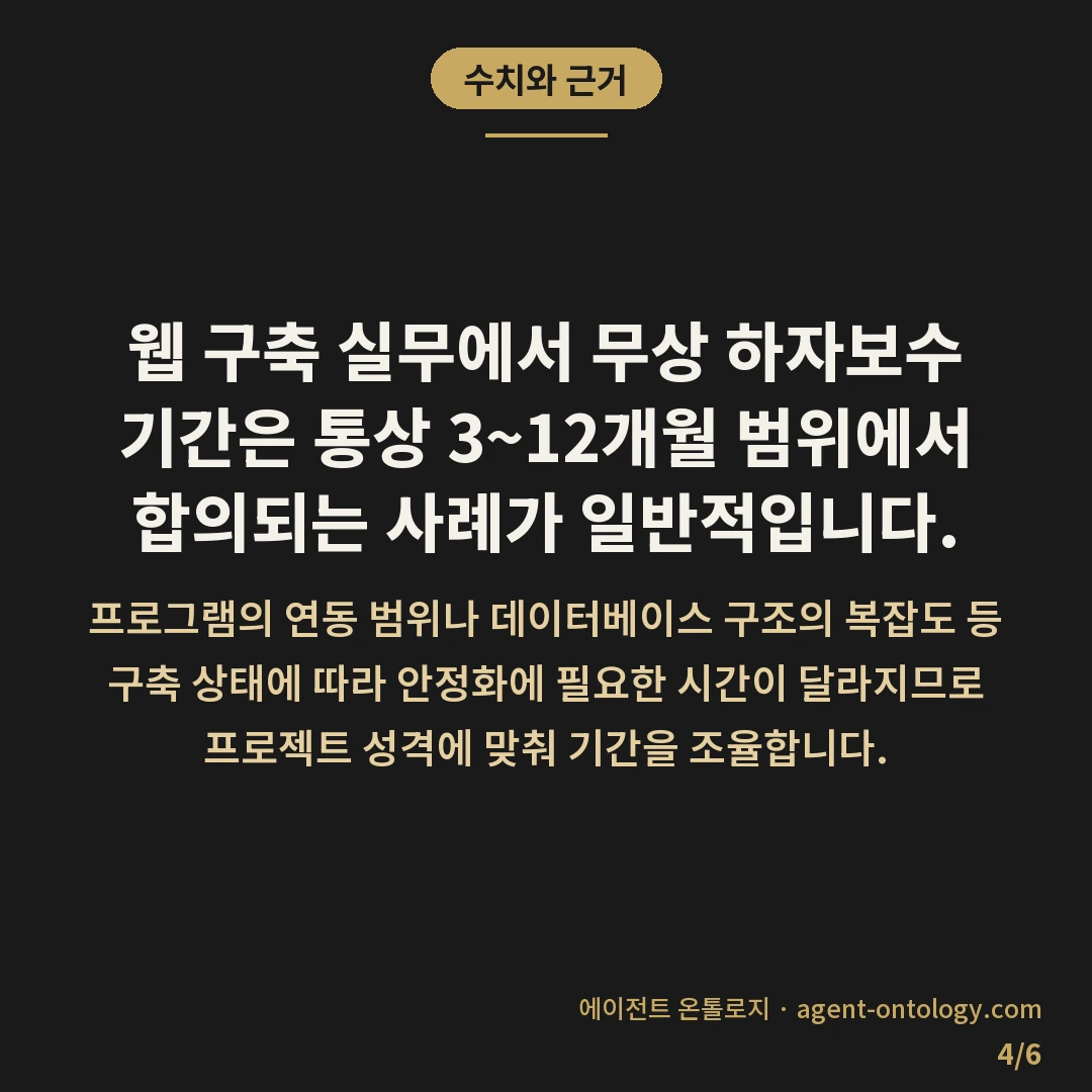 무상 하자보수 기간 기준 정리 — 수치와 근거: 웹 구축 실무에서 무상 하자보수
